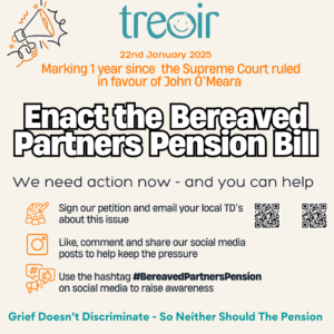 Cartoon Image with a bullhorn & Treoir logo & 2 QR codes to a link to Email Your TDs and Sign the Petition. Clicking the image leads to Email your TDs link and this is the link to sign the petition: Enact the Bereaved Partners Pension Bill | MyUplift . The image contains the text  "22nd January 2025. Marking 1 year since the Supreme Court ruled in favour of John O'Meara. Enact the Bereaved Partners Pension Bill We need action now - and you can help. Sign our petition and email your local TD's about this issue. Like comment and share our social media posts to help keep the pressure. Use the hashtag #BereavedPartnersPension on social media to raise awareness, Grief Doesn't Discriminate- So Neither Should the Pension"